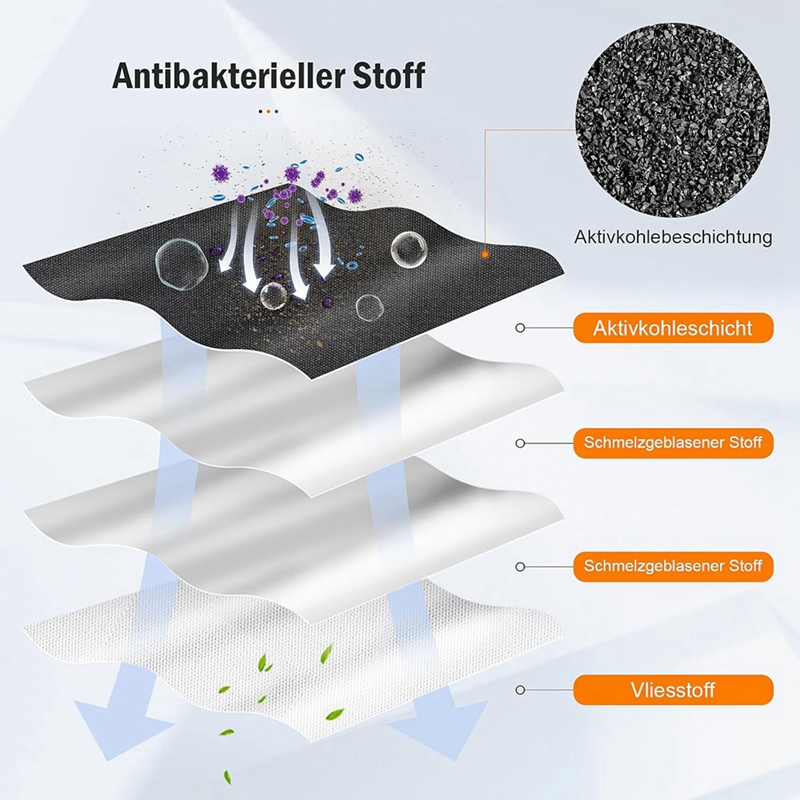 Dust Bags for N30 Pro Omni Rob - Robot Vacuum 评论和价格