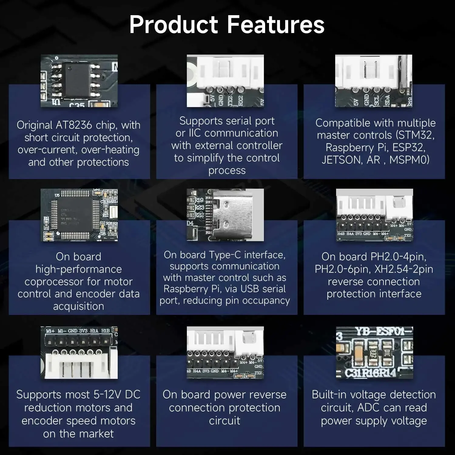 Yahboom 4-Channel Encoder Moto - Motor Driver Module 评论和价格