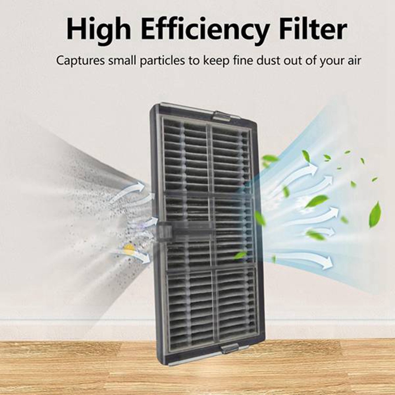 34PCS Vacuum Attachment for E3 - Robot Vacuum 评论和价格