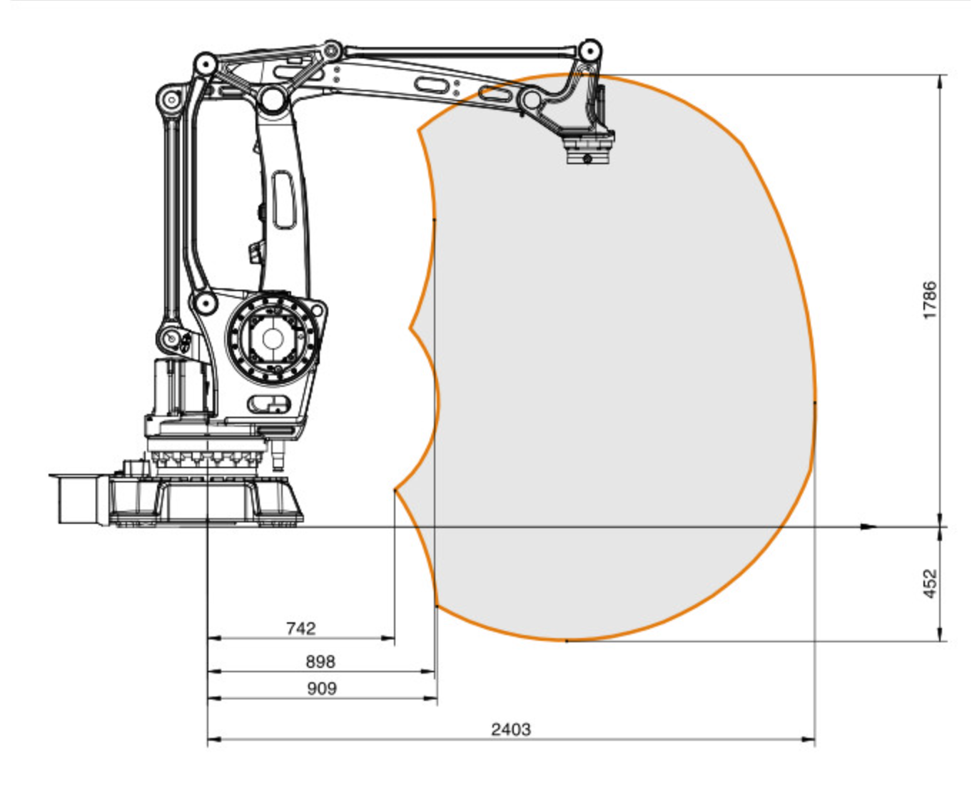 User-Friendly Programming 6-Ax - Robot Gripper 评论和价格