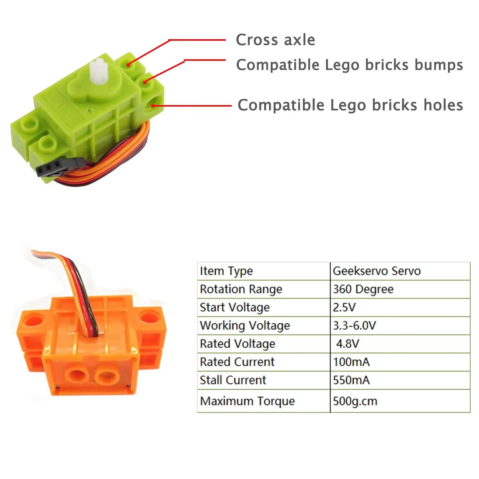 4pcs Geekservo 360 Degree Cont - Microbit Robot 评论和价格
