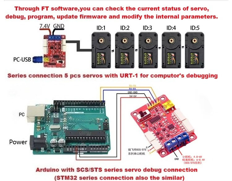 Feetech 7.4V 19KG Magnetic Enc - Arduino Robot 评论和价格