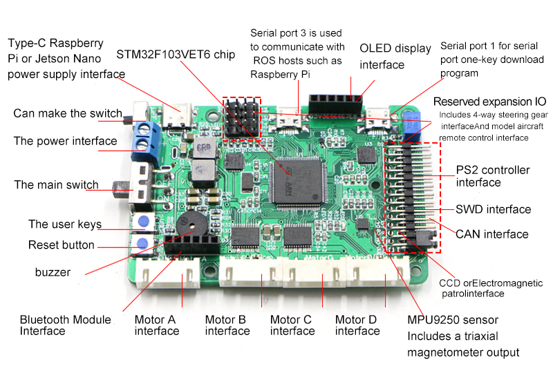 Raspberry Pi Ros Mecanum Wheel - Stm32 Robot 评论和价格