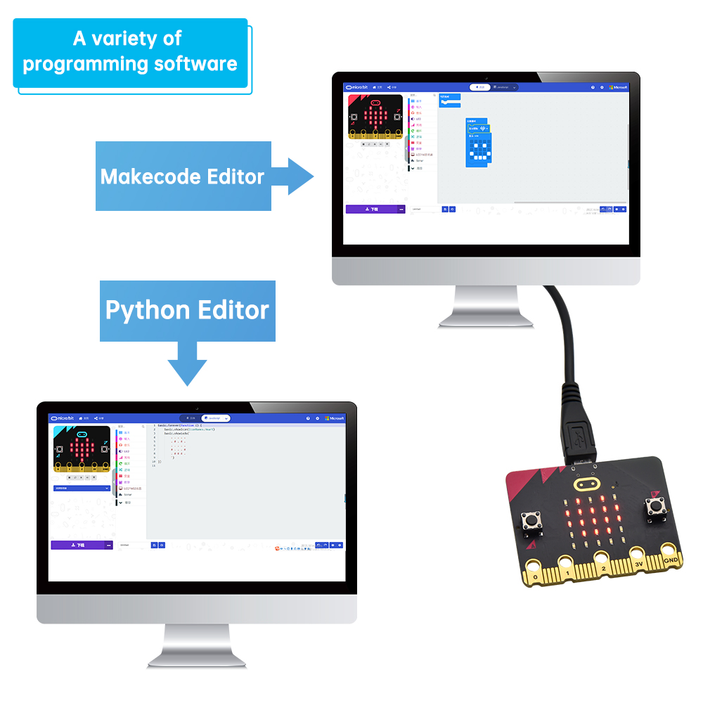 New Arrive! Official Micro Bit - Microbit Robot 评论和价格