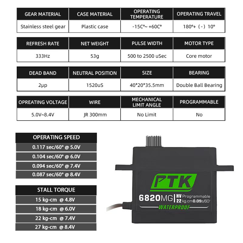 PTK servo Metal gear 20Kg 30Kg - Servo Sg90 评论和价格