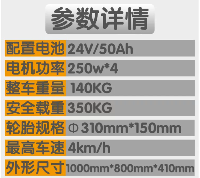 Construction Site Transportati - Robot Chassis 评论和价格